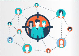 Аудит маркетинга