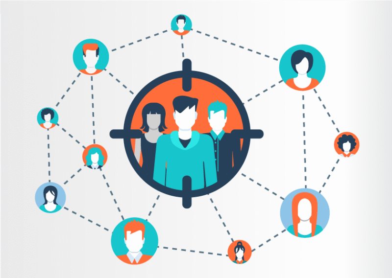 personalization-marketing